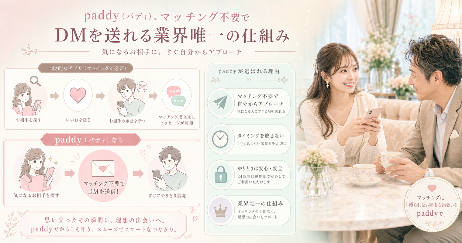 第2位：paddy（パディ）、マッチング不要でDMを送れる業界唯一の仕組み
